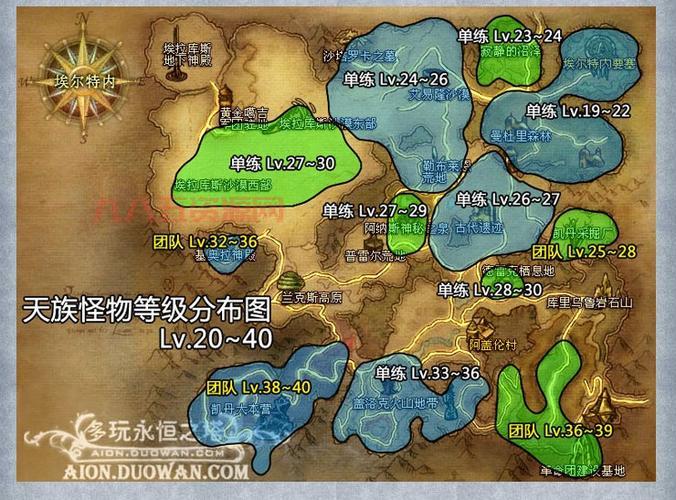 全面解析永恒之塔天族采集任务：资源获取与升级攻略