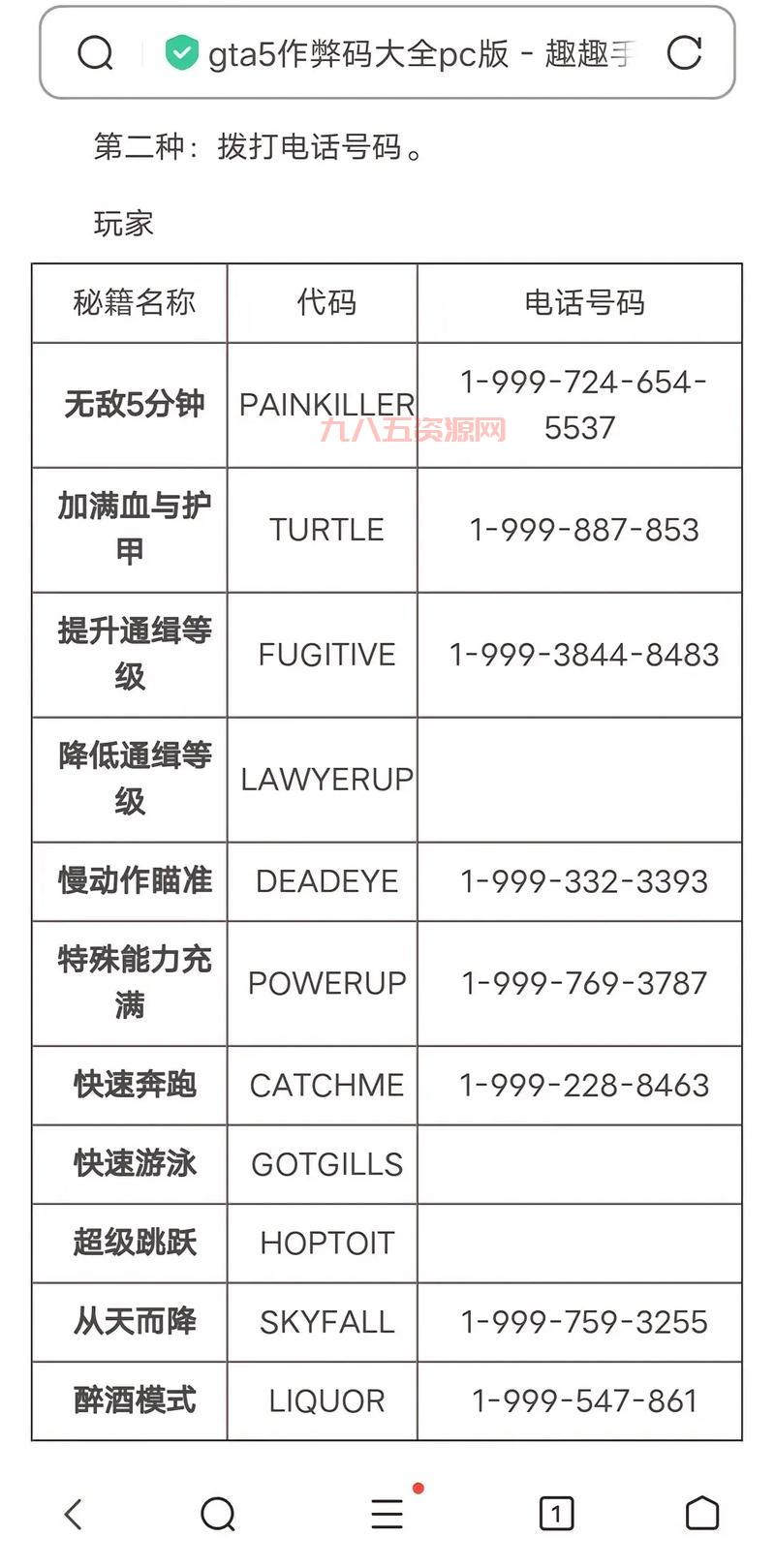 侠盗飞车4作弊码大全，手机版电脑版都能用！