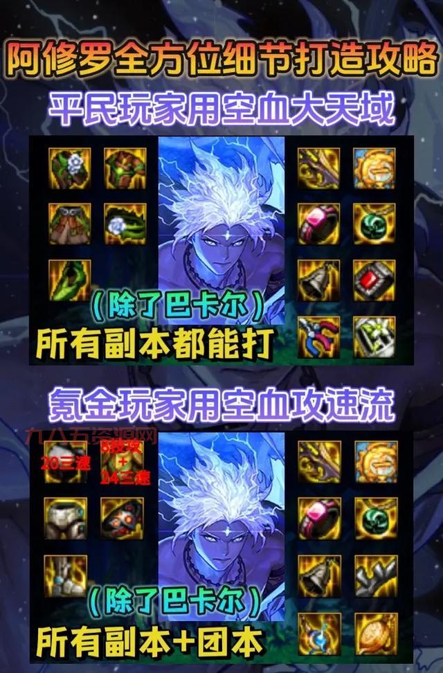 2023dnf回归玩家必看，这些职业练起来不亏！