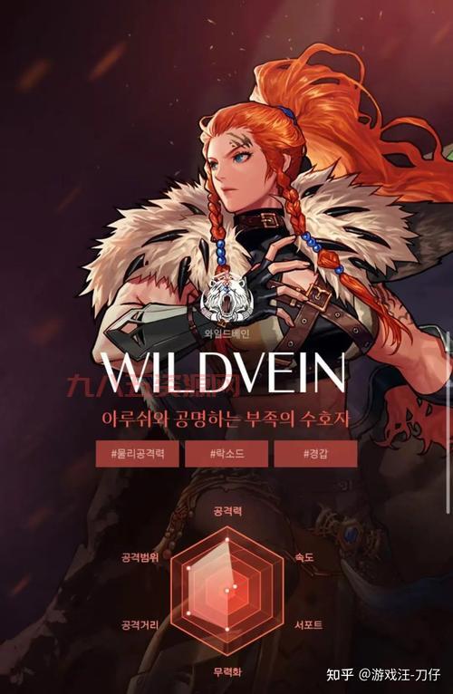 2023dnf回归玩家必看，这些职业练起来不亏！
