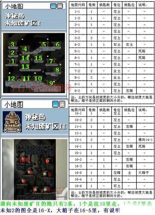 冒险岛暗影双刀毕业装备怎么选？这份攻略帮你少走弯路！