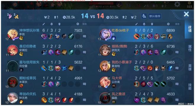 s9虚空先知出什么装备好？这套出装让你Carry全场！