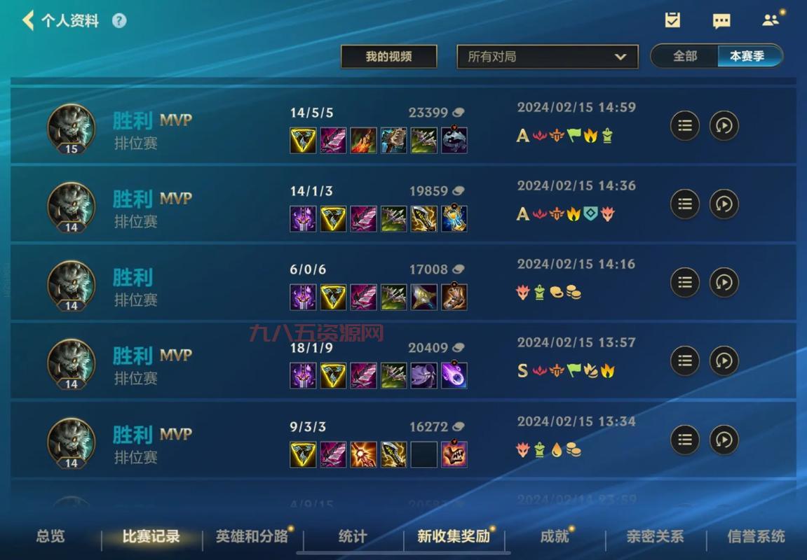 AP狮子狗出装铭文搭配，新手也能轻松上手！