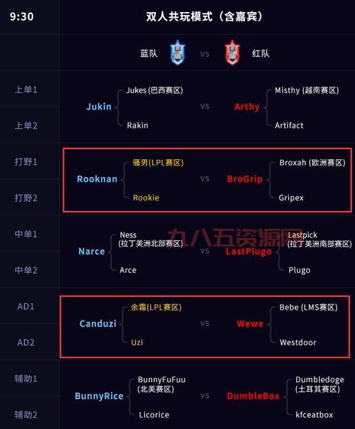 lol全明星赛什么时候开始？2020年全明星赛详细赛程安排！