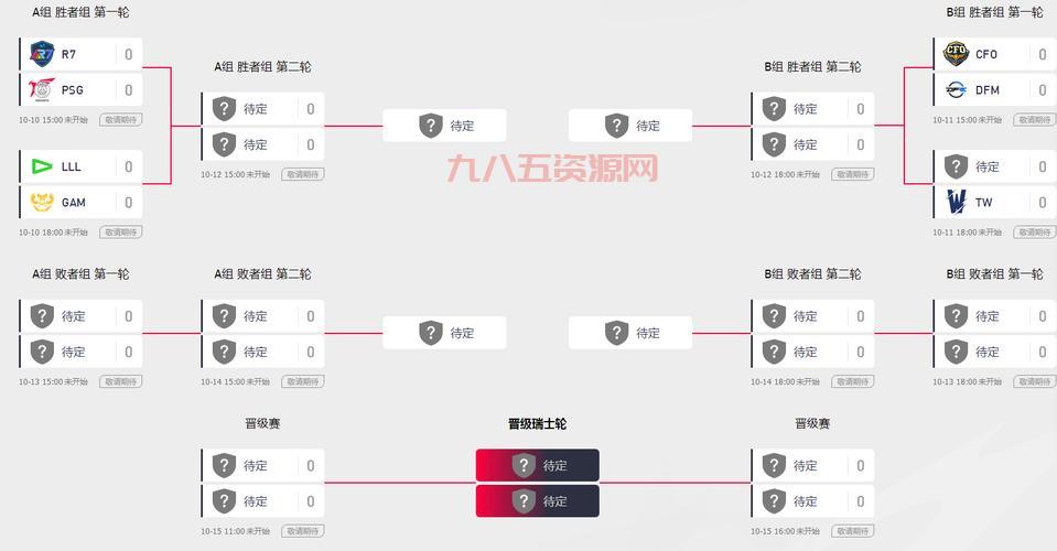 lol全明星赛什么时候开始？2020年全明星赛详细赛程安排！