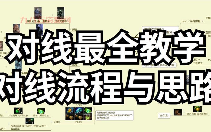 dota2单机版中文版下载，这里有最全的安装教程！