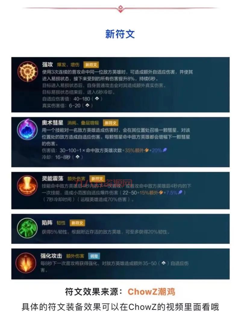 lol新版本装备介绍，学会新装备让你排位连胜！