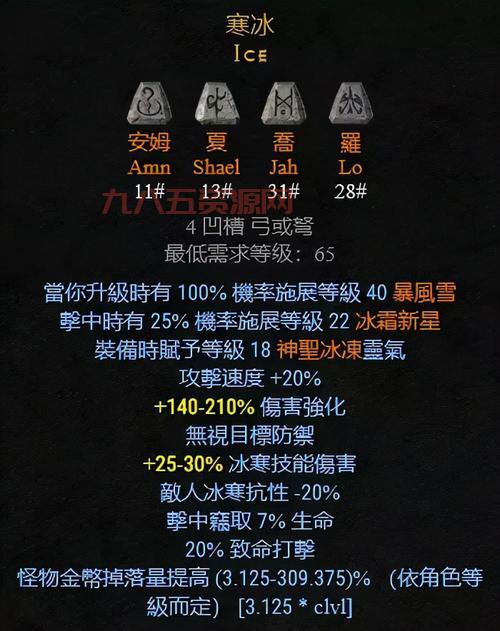 最全符文之语攻略：提升战力的必备符文合成方案