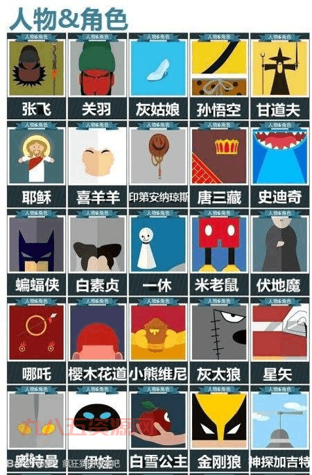 疯狂猜图答案大全：最全攻略帮你快速通关