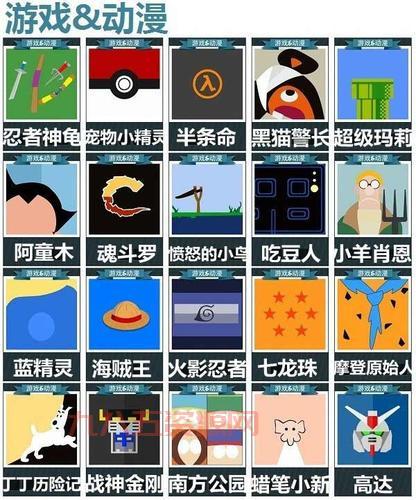 疯狂猜图答案大全：最全攻略帮你快速通关
