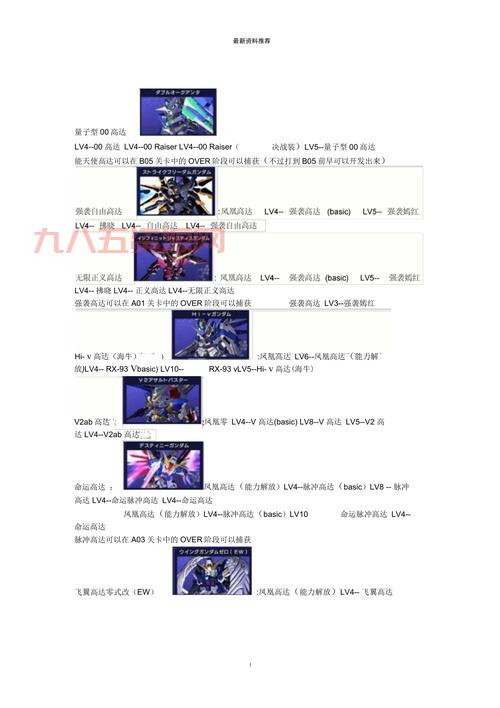sd高达g世纪战争攻略（新手必看的高效通关技巧）
