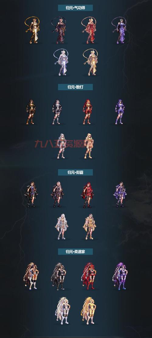DNF春节套装扮属性强不强？看完这篇你就懂了！