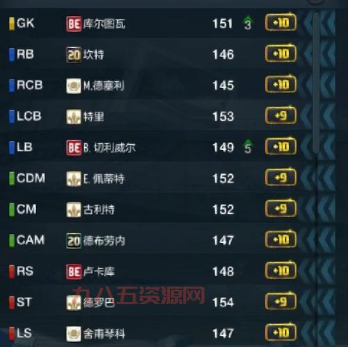 FIFAOL3最新版攻略：新手必看快速上手指南