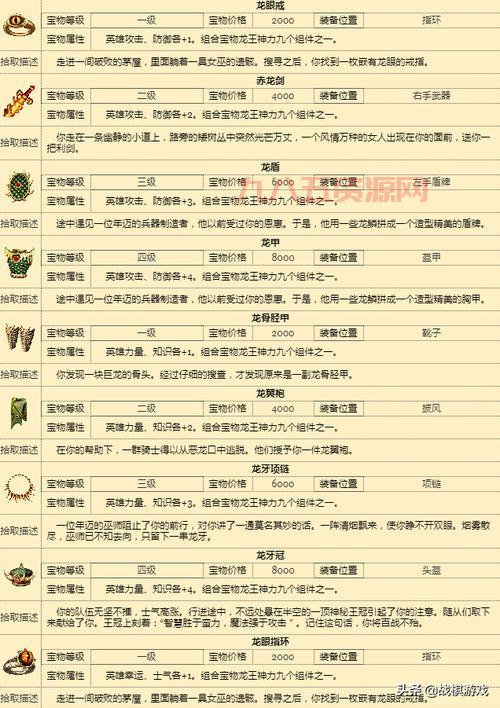 战斗精灵合成表：全面解析属性组合与方法
