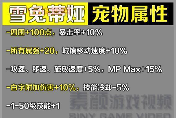 2018春节套宠物属性怎么样？进来看看就知道了！