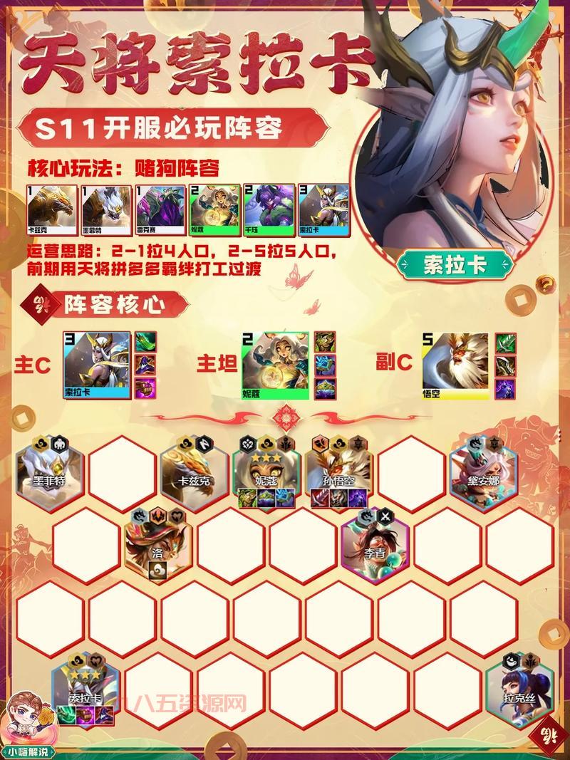 S11卡兹克出装最强推荐，学会这些轻松上分！