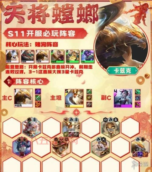 S11卡兹克出装最强推荐，学会这些轻松上分！