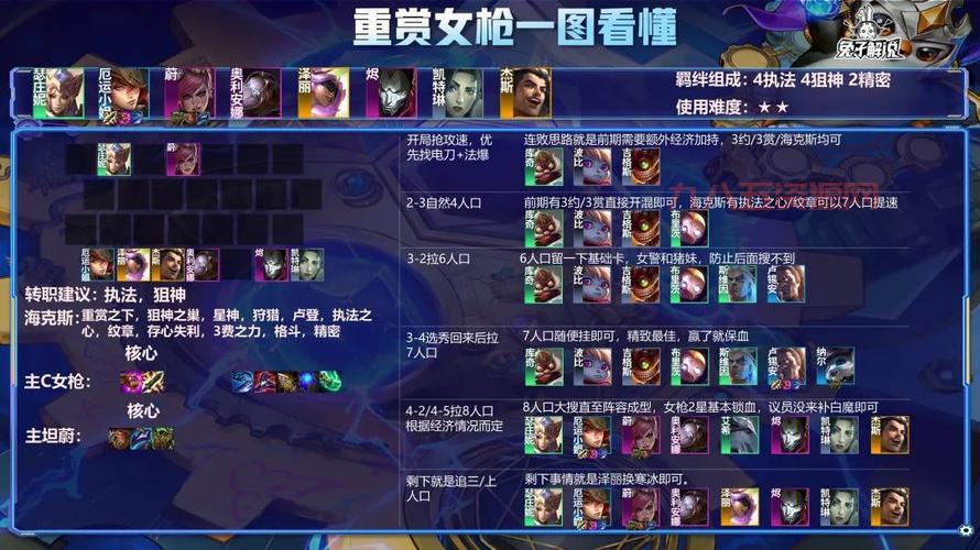 s10女枪最新天赋符文用哪个？上分就选这套搭配！