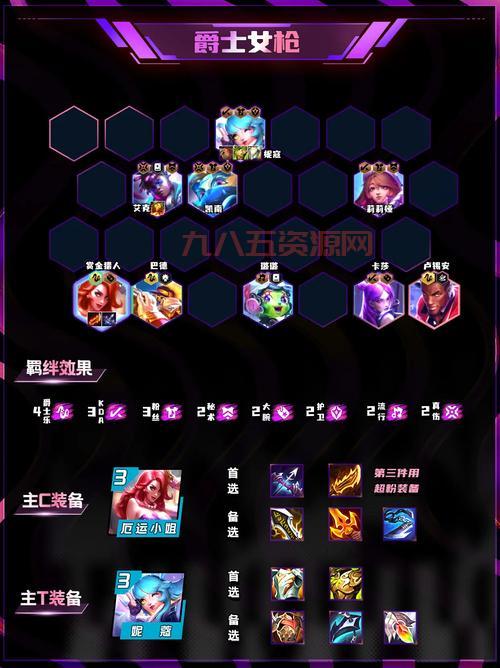 s10女枪最新天赋符文用哪个？上分就选这套搭配！