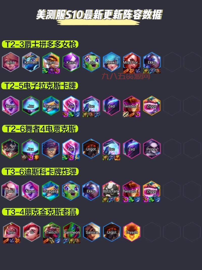 s10女枪最新天赋符文用哪个？上分就选这套搭配！