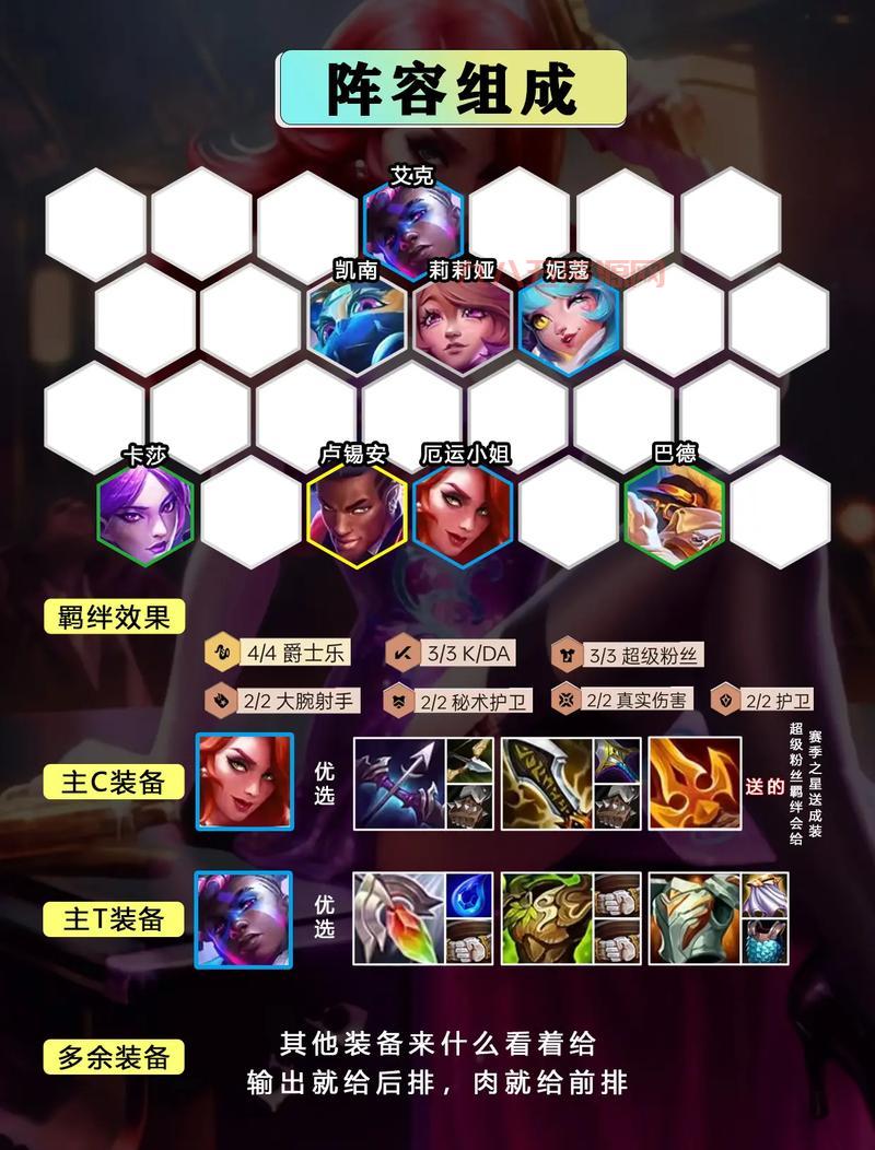 s10女枪最新天赋符文用哪个？上分就选这套搭配！