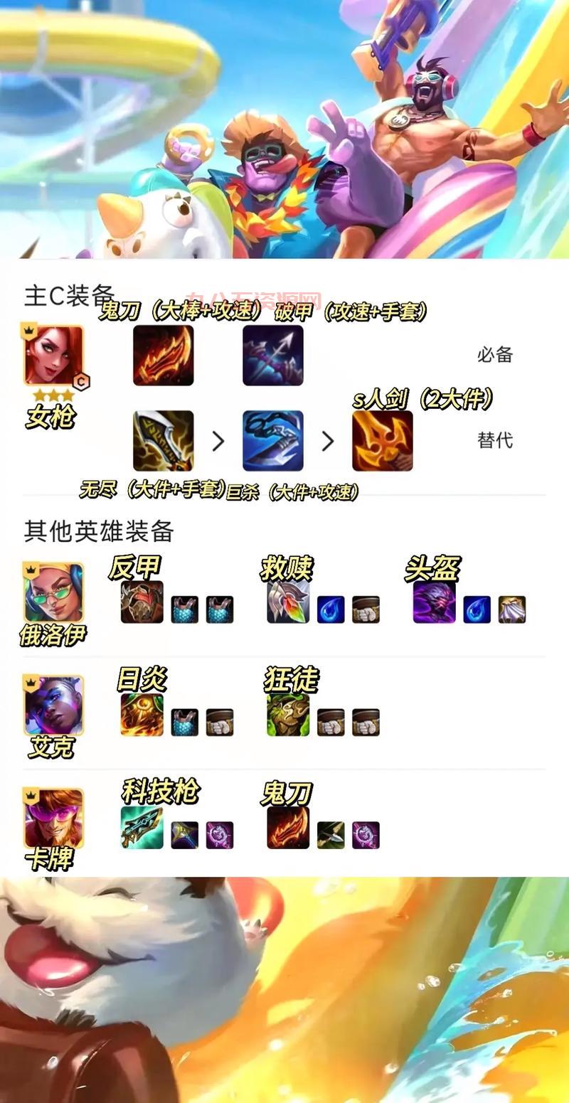 s10女枪最新天赋符文用哪个？上分就选这套搭配！