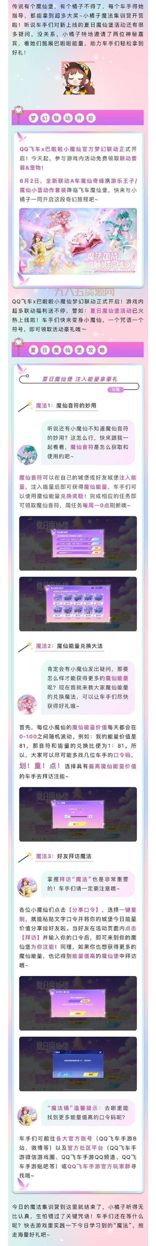QQ飞车图标升级全攻略：轻松点亮与提升技巧