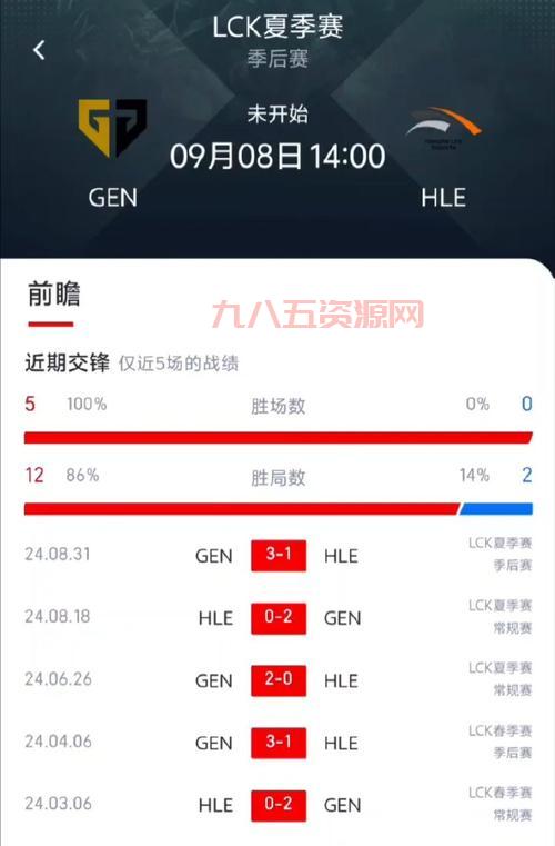 LCK夏季赛开战！上英雄联盟韩国LCK官网看直播！