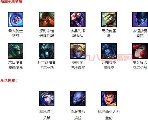 lol雪人骑士怎么出装？最新版本强势出装方案！