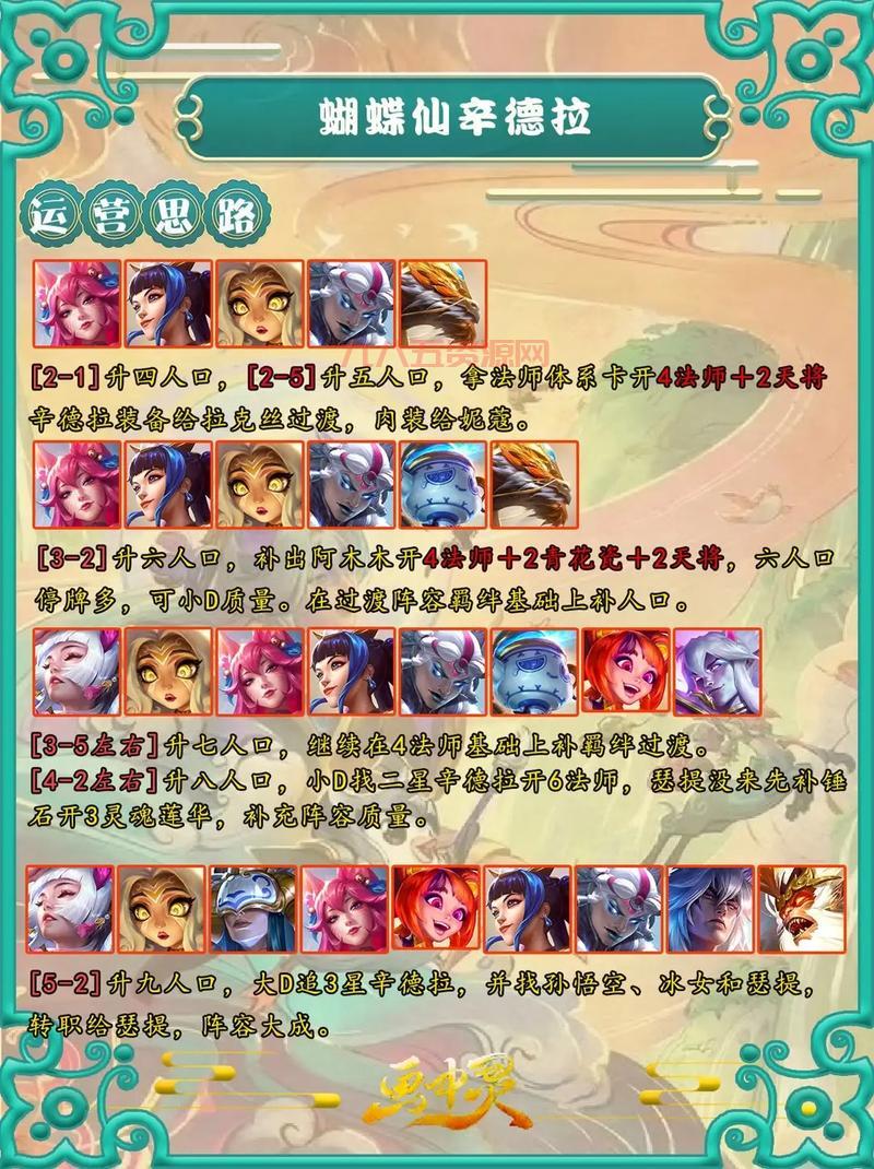 lol阿木木出装顺序还在纠结？大神教你阿木木最新出装思路。