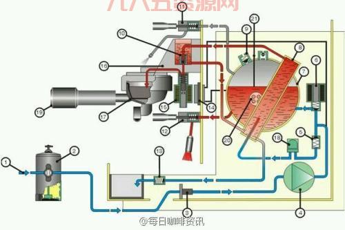 单向阀工作原理解析：流体控制与防止回流机制