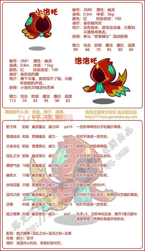 洛克王国多元进化详解：如何让宠物解锁新技能？