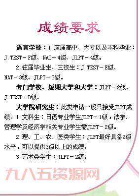 JTEST与JLPT对比：如何选择适合你的日语能力考试
