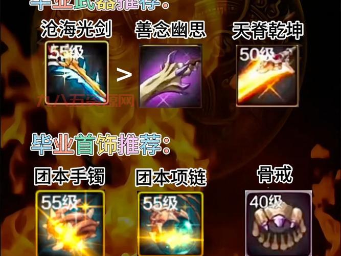 DNF剑神最强装备搭配分享，助你轻松秒杀BOSS！