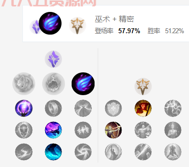 lol赵信符文搭配有讲究，这样配符文轻松打野上分！