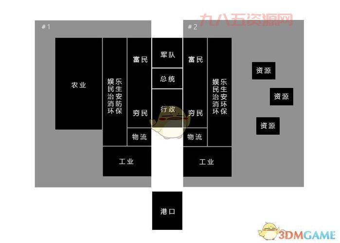 海岛大亨6规划完整图详解，教你如何布局最合理！