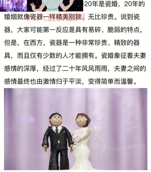 结婚20周年纪念：瓷婚背后的意义与象征