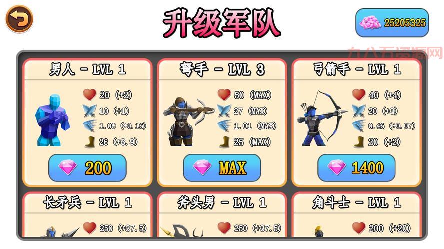 史诗战争模拟器2下载MOD菜单版，无限金币无限资源免费下载