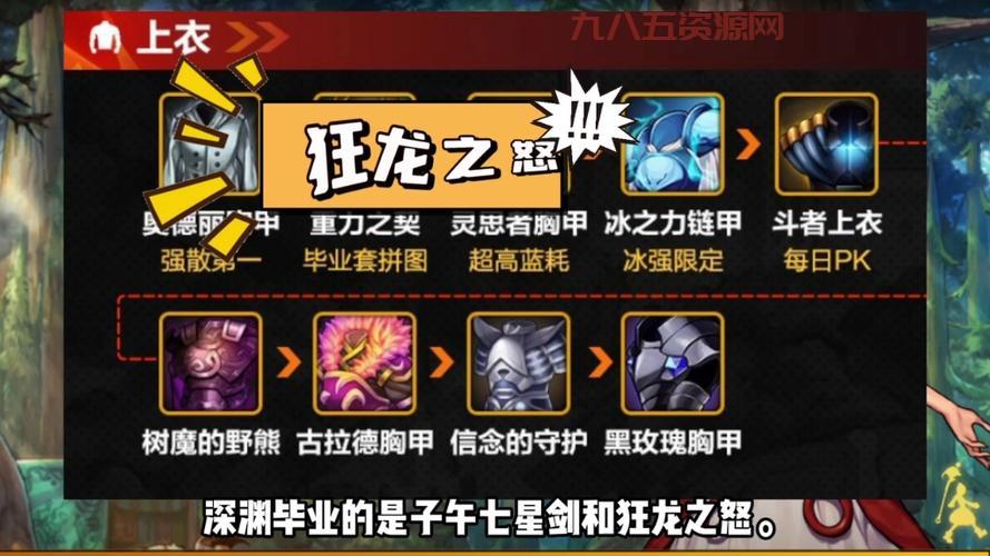 dnf剑宗用什么装备好？这份最新装备排名图别错过！
