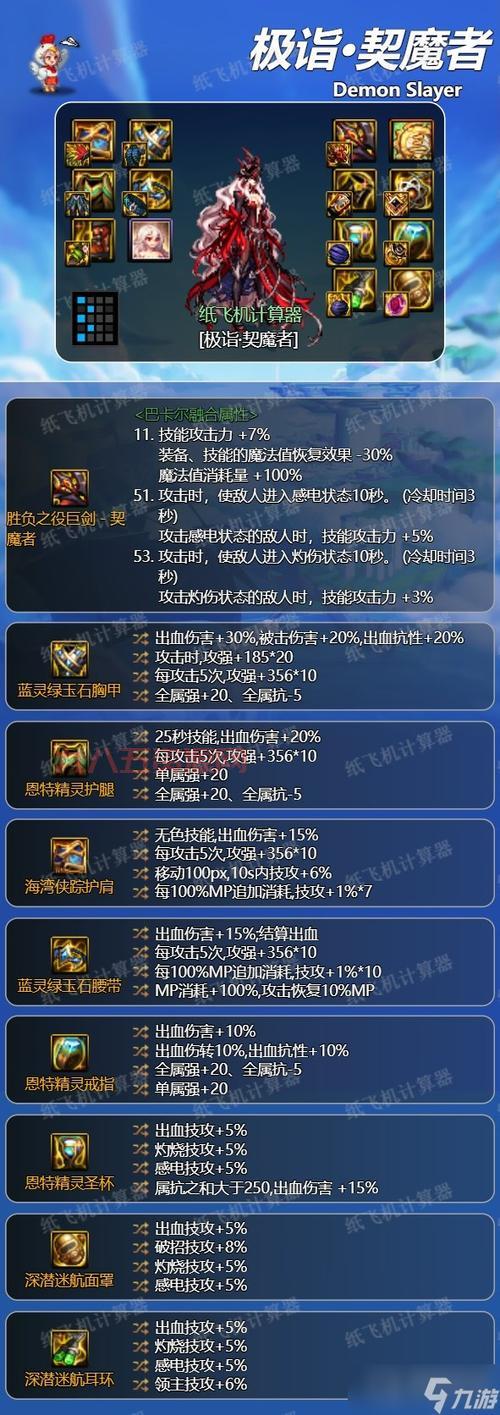 dnf剑宗用什么装备好？这份最新装备排名图别错过！