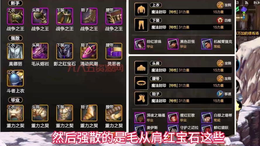 dnf剑宗用什么装备好？这份最新装备排名图别错过！