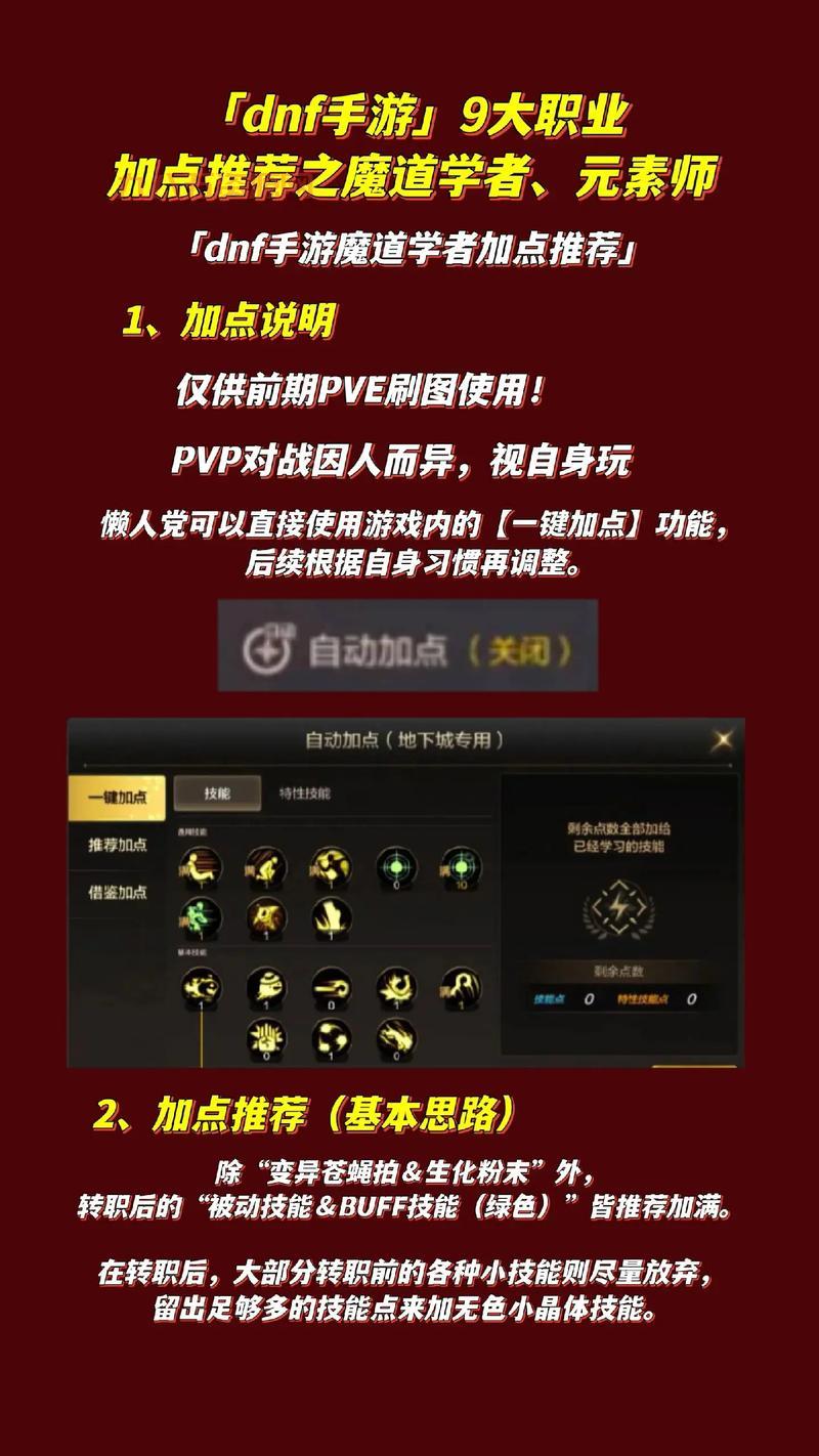 dnf圣骑士95版本加点选择困难？这套加点方案适合你