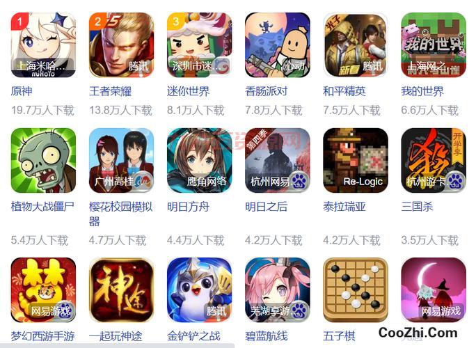 想找好玩的安卓游戏？这份安卓游戏下载排行榜请收好！