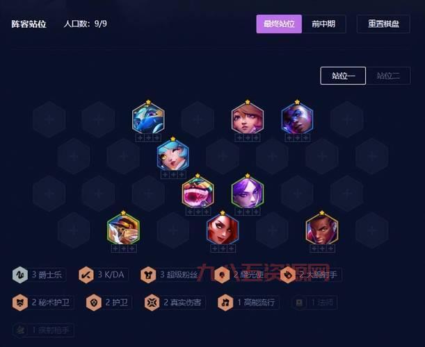 tft云顶之弈最新版本强势阵容推荐，轻松上分！