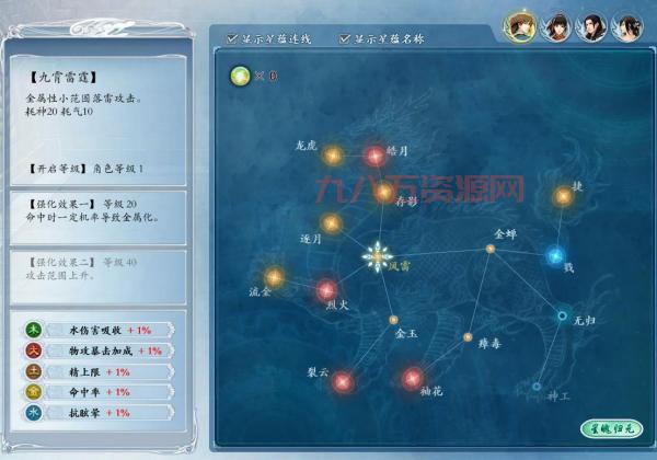 古剑奇谭2攻略详细流程，剧情Boss打法全解析！