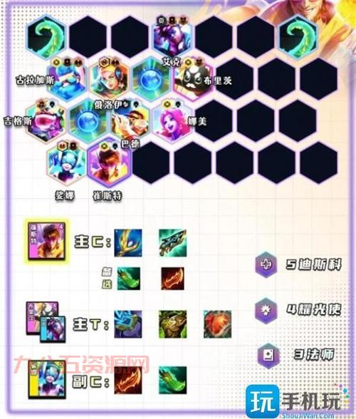 2022云顶之弈最强阵容是什么？版本答案揭秘！