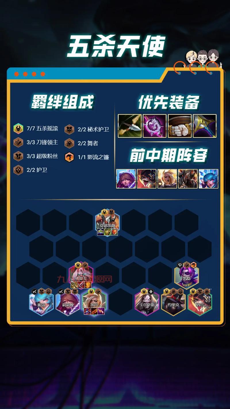 2022云顶之弈最强阵容是什么？版本答案揭秘！