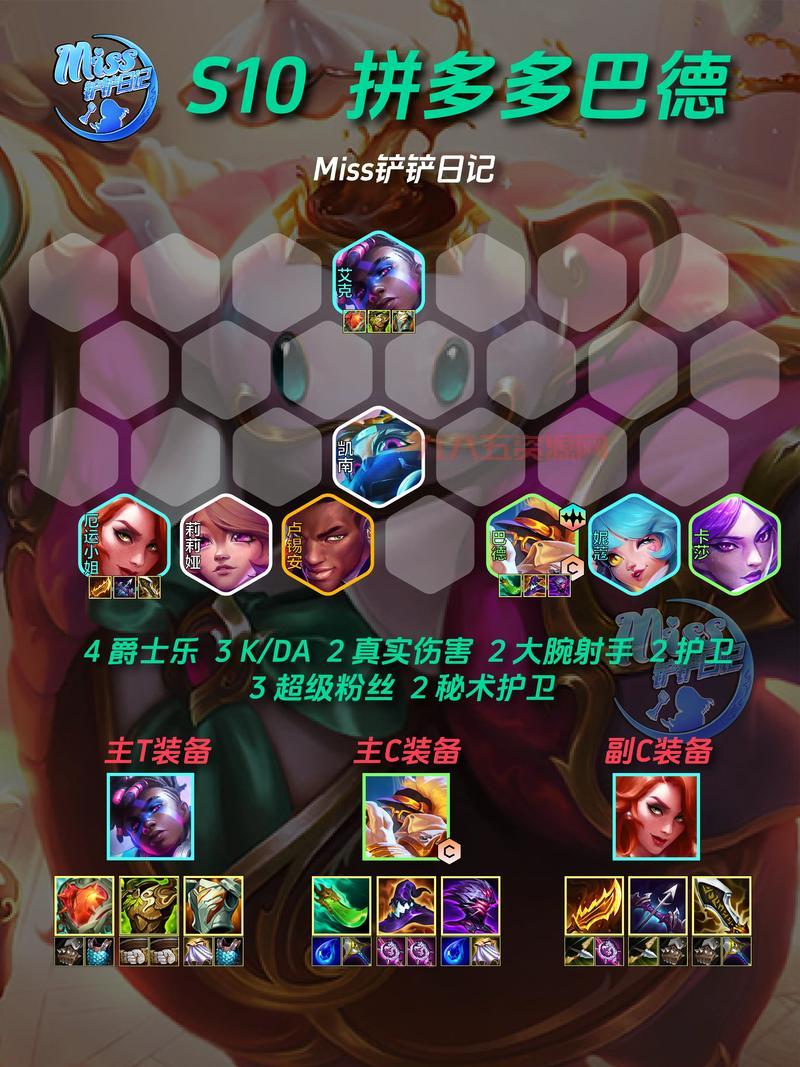 2022云顶之弈最强阵容是什么？版本答案揭秘！