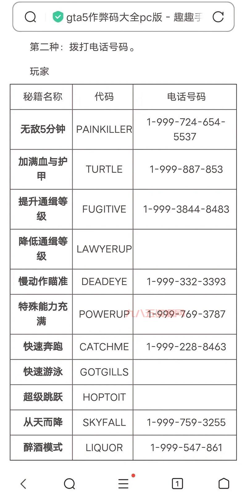侠盗飞车3作弊版手机下载后怎么用？作弊码使用方法大揭秘！