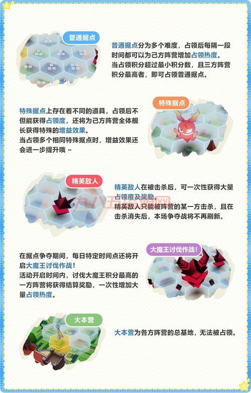 不思议迷宫密令大全(最新密令及奖励全都有)